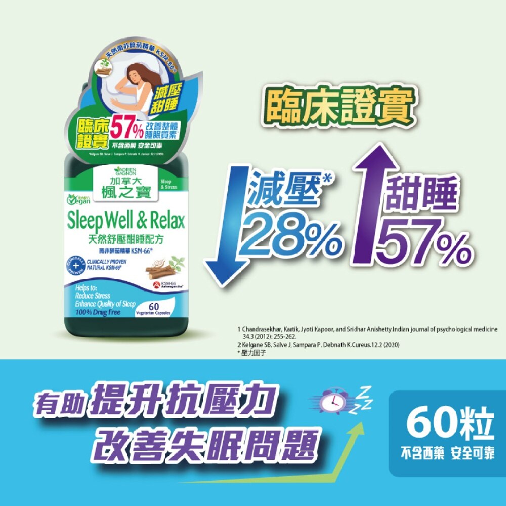 天然舒壓酣睡配方 (60粒)