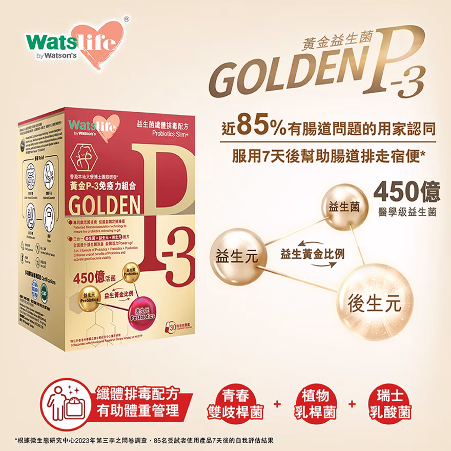 WatsLife 益生菌纖體排毒配方 (30粒)